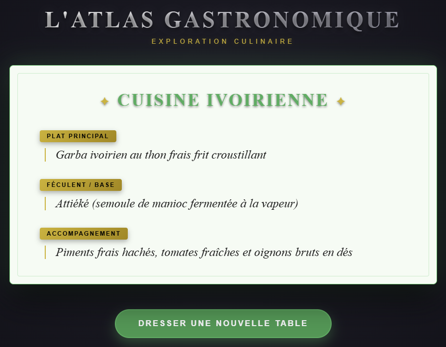 Atlas Gastronomique Preview 3